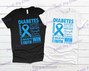 Diabetes Awareness